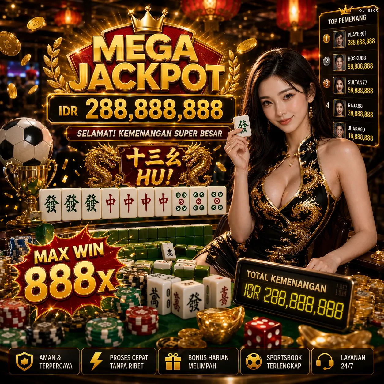 Panduan Lengkap Menjelajahi Platform Permainan olxslot